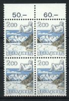 1982–1986, Tierkreiszeichen Jungfrau **