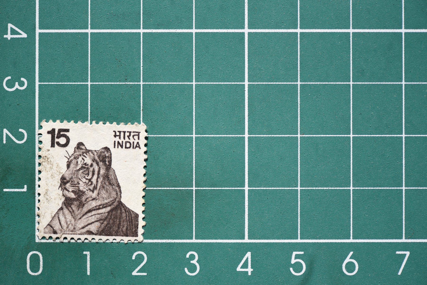 Tutti i francobolli: india stamp – Usato da Laupen BE venduto da Gufi57
