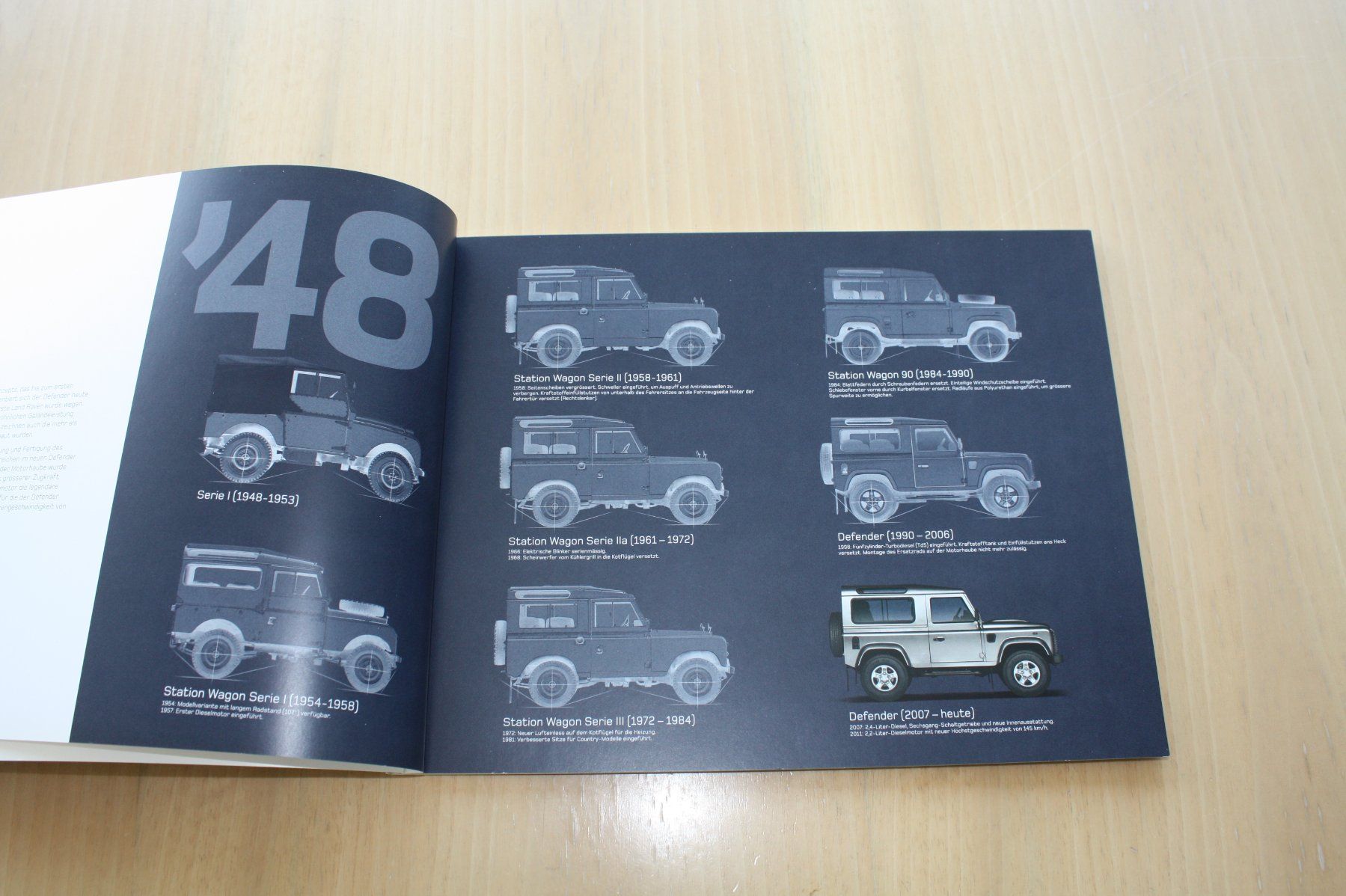 Land Rover Dokumente: Land Rover Defender Prestige CH-Prospekt 2013 – Gebraucht aus Wikon von erwin400 2