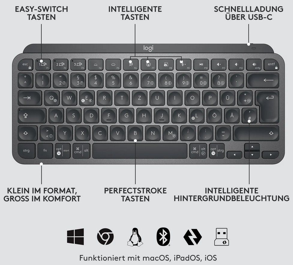 Logitech Claviers: Logitech MX Keys Mini Combo for Business – Neuf (Voir description) à Selkingen par Eishase 1
