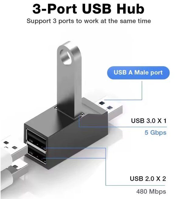 Hub & Switch: USB 3.0 HUB Adapter Extender Mini Splitter – Nuovo e nell'imballaggio originale da Nidau venduto da EXP40 1
