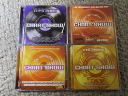 4x Chart Show 