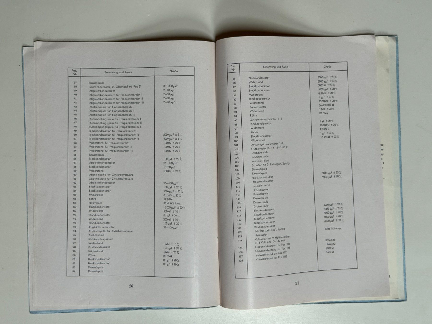 Funktechnik: Handbuch zum Nahfeldpeiler P 57 N – Gebraucht aus Ins von funkflieger 9