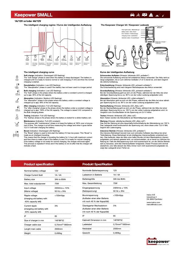 Caricatori & Batterie: Keepower SMALL Batterie Ladegerät 12 VDC – Nuovo (secondo la descrizione) da Möhlin venduto da rwolf52 3