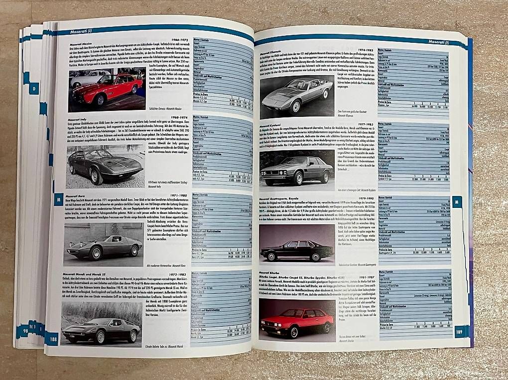 Zeitschriften & Magazine: Oldtimer Katalog Nr. 19. Europas gr. Oldtimerkatalog Verlag – Gebraucht aus Turbenthal von Retoo 3