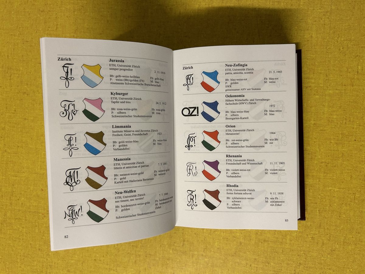 Libri: Schopper Liederbuch der Schweizer Studenten. – Usato da Lanzenhäusern venduto da vic63 4