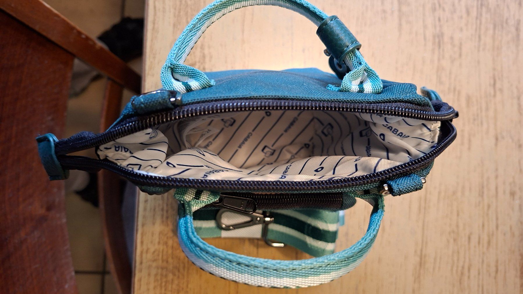 Cabaïa Altro in  Abbigliamento & Accessori: Cabaia sac  mini – Nuovo (secondo la descrizione) da Vicques venduto da luna2716