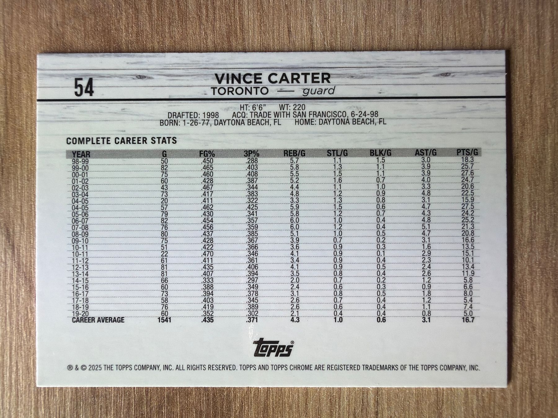 Nba Sammelbilder & Trading cards: NBA Vince Carter Topps Chrome 24/25 – Gebraucht aus Netstal von Clutch79Cardz 1
