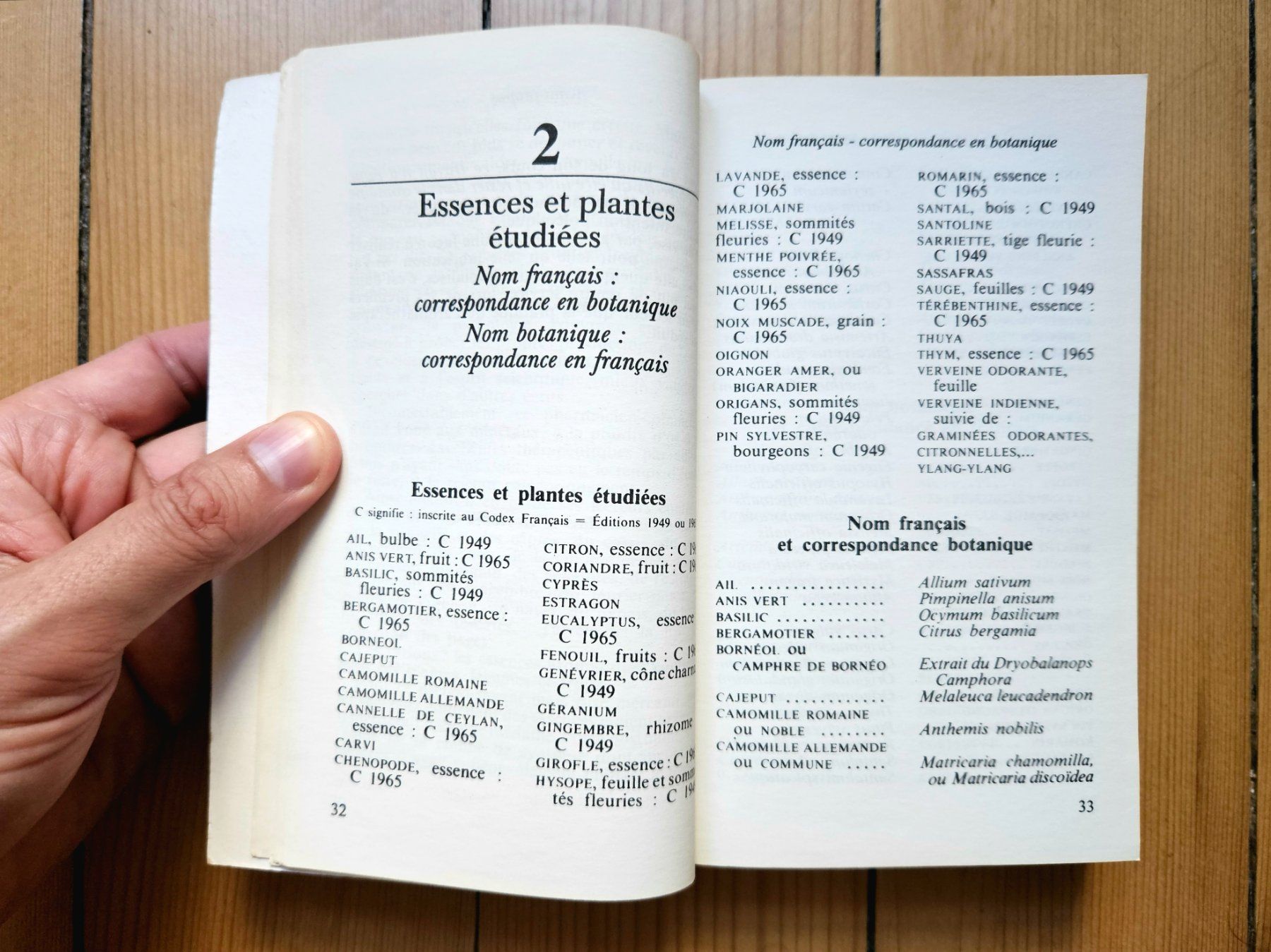Libri: L'aromathérapie - Dr Jean Valnet – Usato da Genève venduto da Januacoeli 4