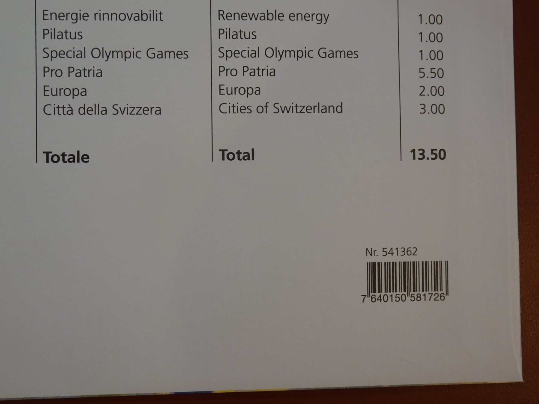 Tutti i francobolli: 2014 EMISSION2, ERSTTAG AUS ABO, POSTPREIS Fr 13.50 Ab - 50% – Usato da Eschenbach SG venduto da eDaisy 2