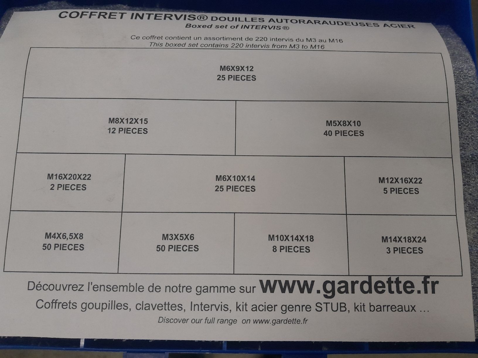 Tutti gli attrezzi: Gewindereparaturset – Nuovo (secondo la descrizione) da Stadel venduto da Nwt 1