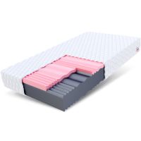 Matratze 90x190 SELECT MAX HR-Schaum Jersey-Bezug H3/H4 18cm