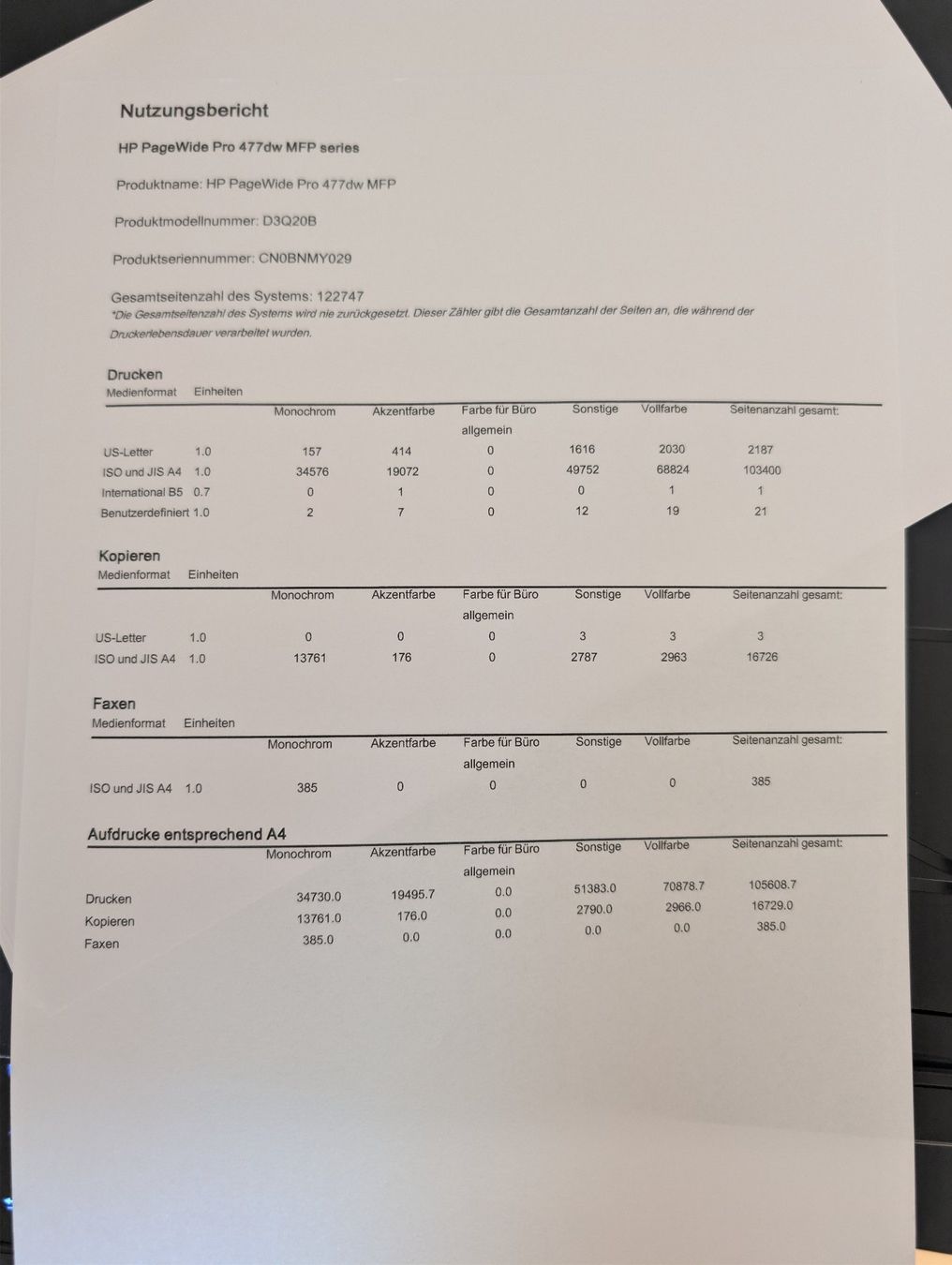 Hewlett Packard Stampanti: HP PageWide Pro MFP 477dw – Usato da Burgdorf venduto da BITServ 5
