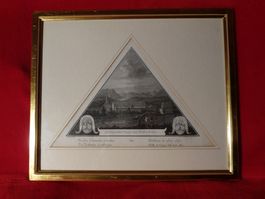Lithografie Kloster Rathausen, Luzern