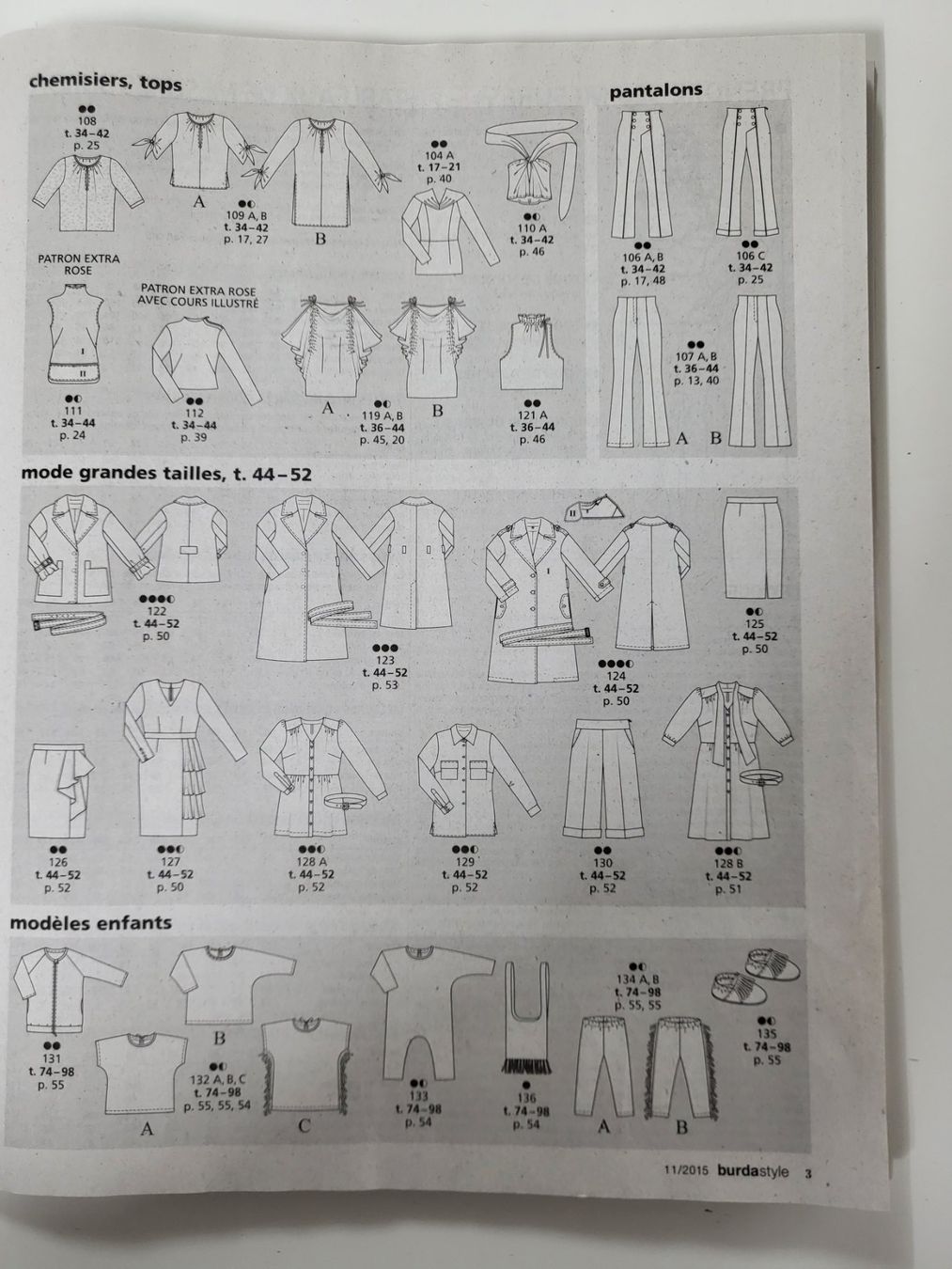 Patrons: Patrons de couture – D'occasion à Lausanne par skede 2