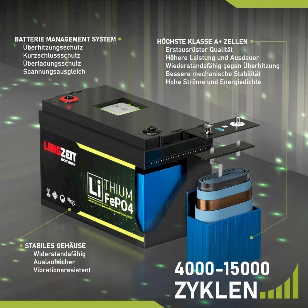 Batterie: Langzeit 280Ah 12V Solarbatterie – Nuovo e nell'imballaggio originale da Bottighofen venduto da zaap 3