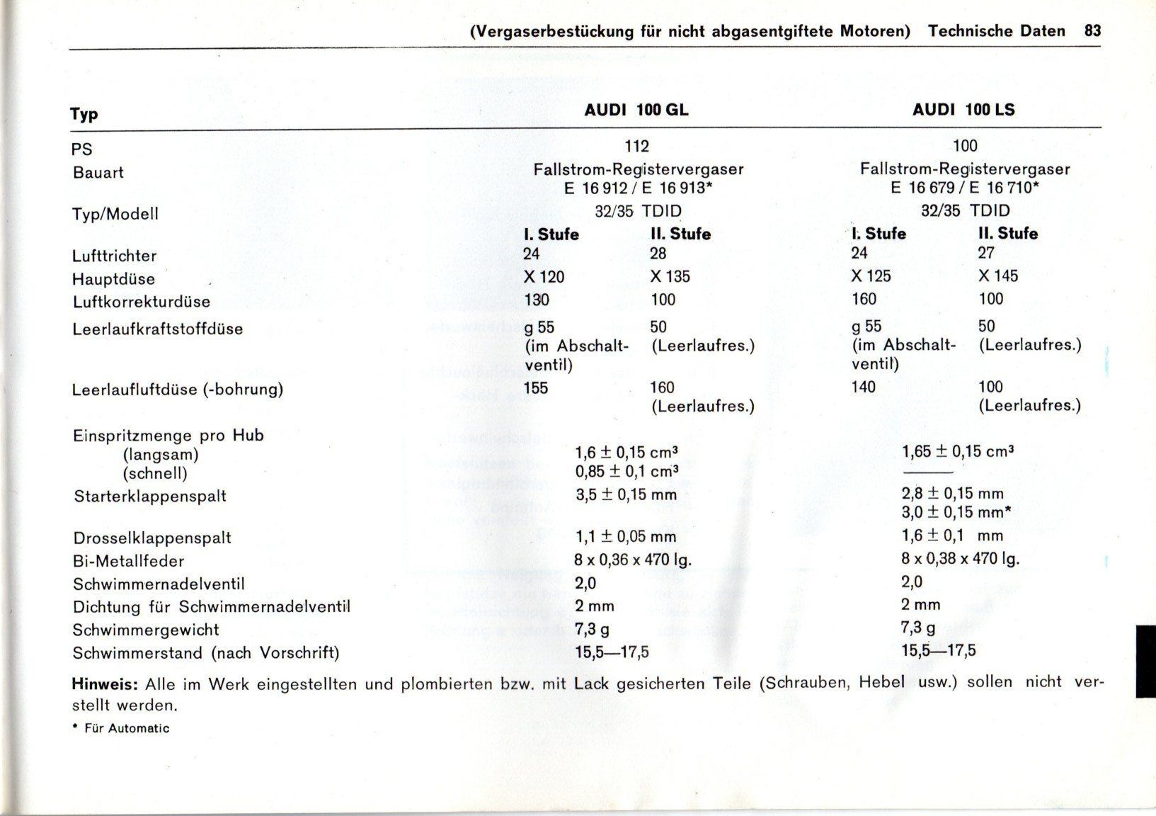 Audi Autos: Audi 100 Original-Betriebsanleitung – Gebraucht aus Malans GR von Chueche427 7