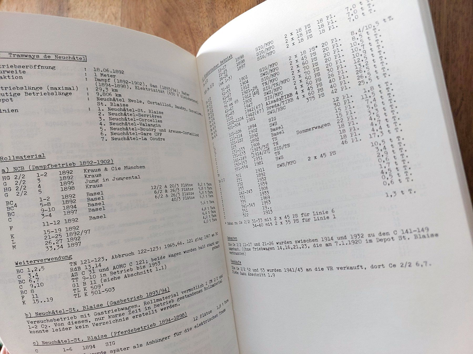 Riviste & Magazine: Rollmaterialverzeichnis der Schweizer Trams - 1982 – Usato da Schönenwerd venduto da Steidi 3