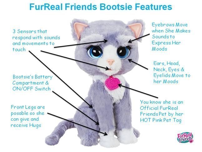 Bootsie furreal friends top hasbro