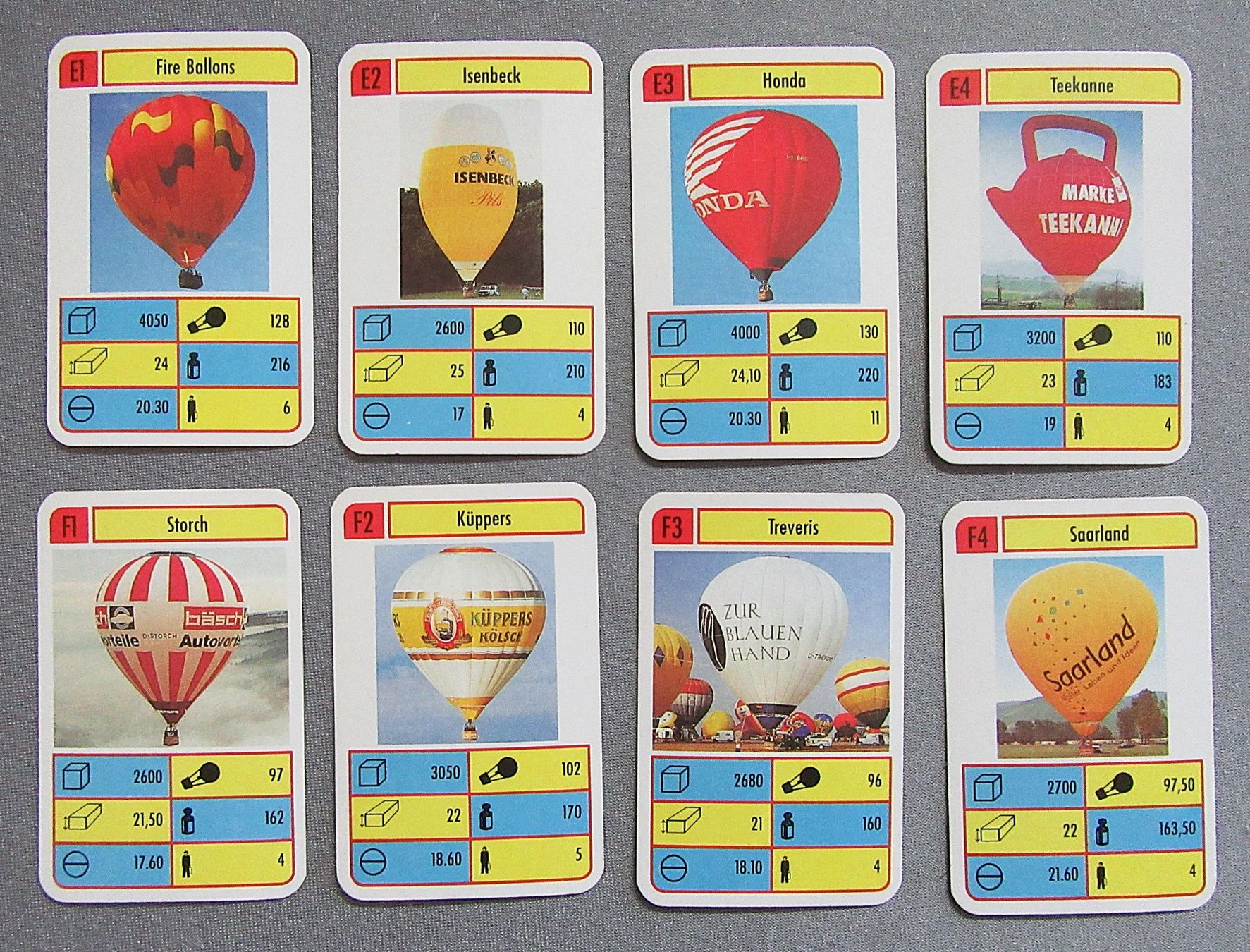Giochi: Quartett - Ballons - TOP ASS – Usato da Auenstein venduto da Padabimbim 5