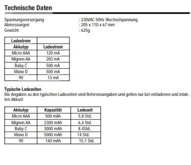 Akkus & Batterien: Basetech Universal Ladegerät S-500 / Neuwertig – Neu (gemäss Beschreibung) aus Wilchingen von allant2004 2