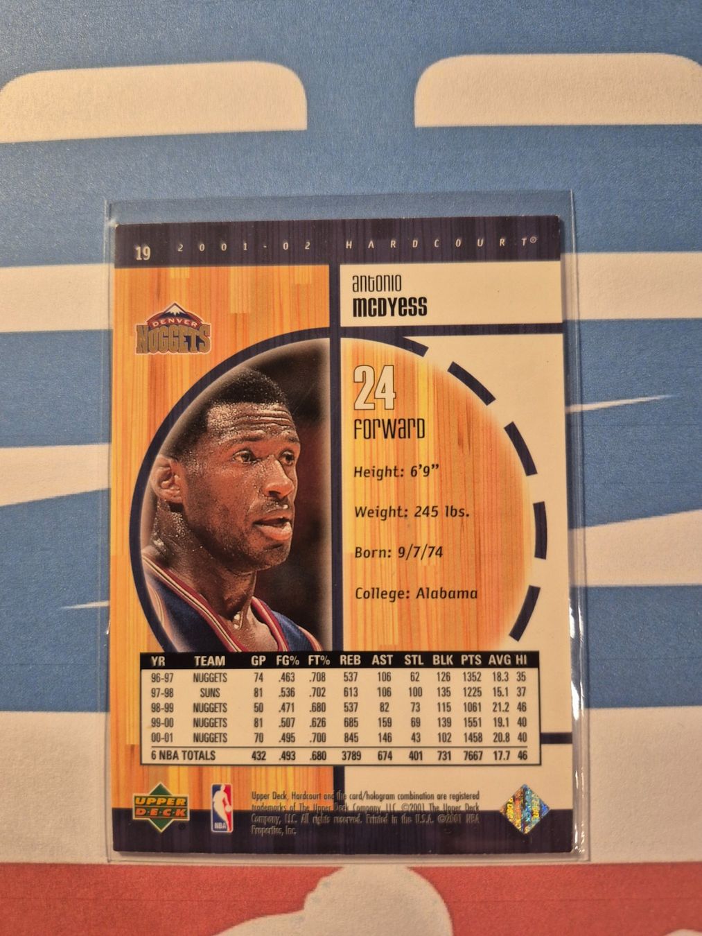 Nba Carte collezionabili: NBA Antonio Mcdyess Denver Nuggets – Usato da Treiten venduto da Sauber73 1