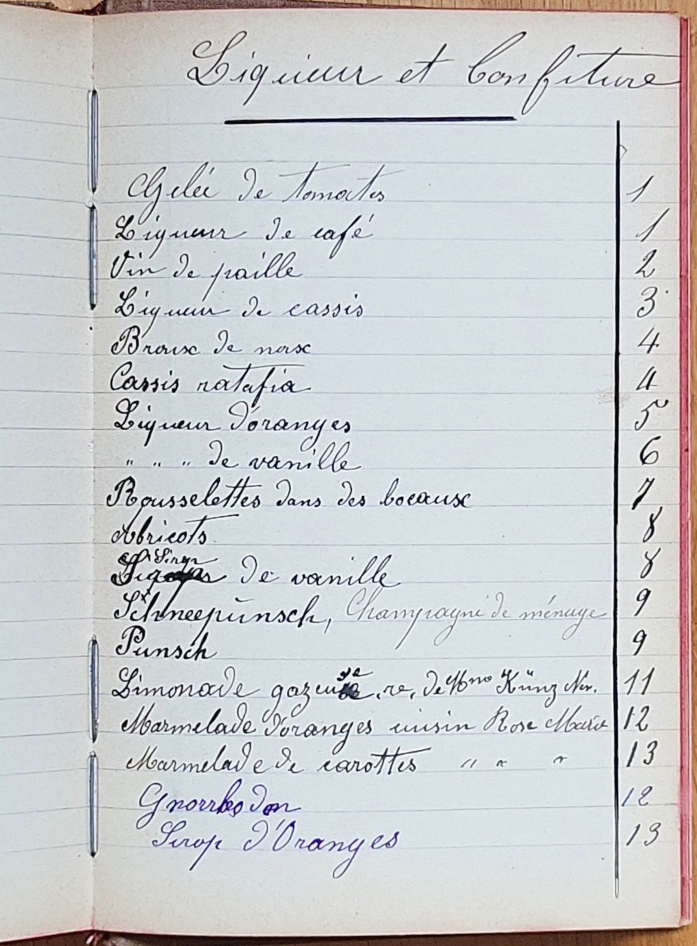 Bücher: Handgeschriebenes Rezeptbüchlein ab 1899 – Gebraucht aus Muttenz von Mithrur 6