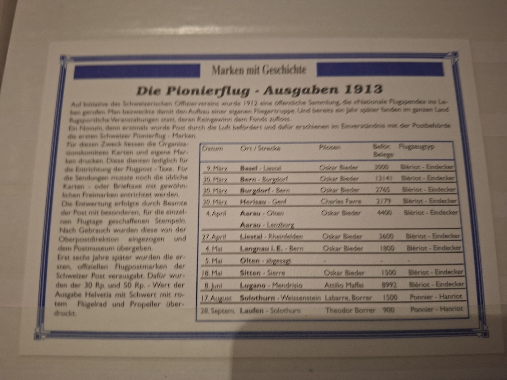 Tutti i francobolli: Kleine Sammlung Flugpost / alles abgebildet  – Usato da Balgach venduto da SIMEON27 7