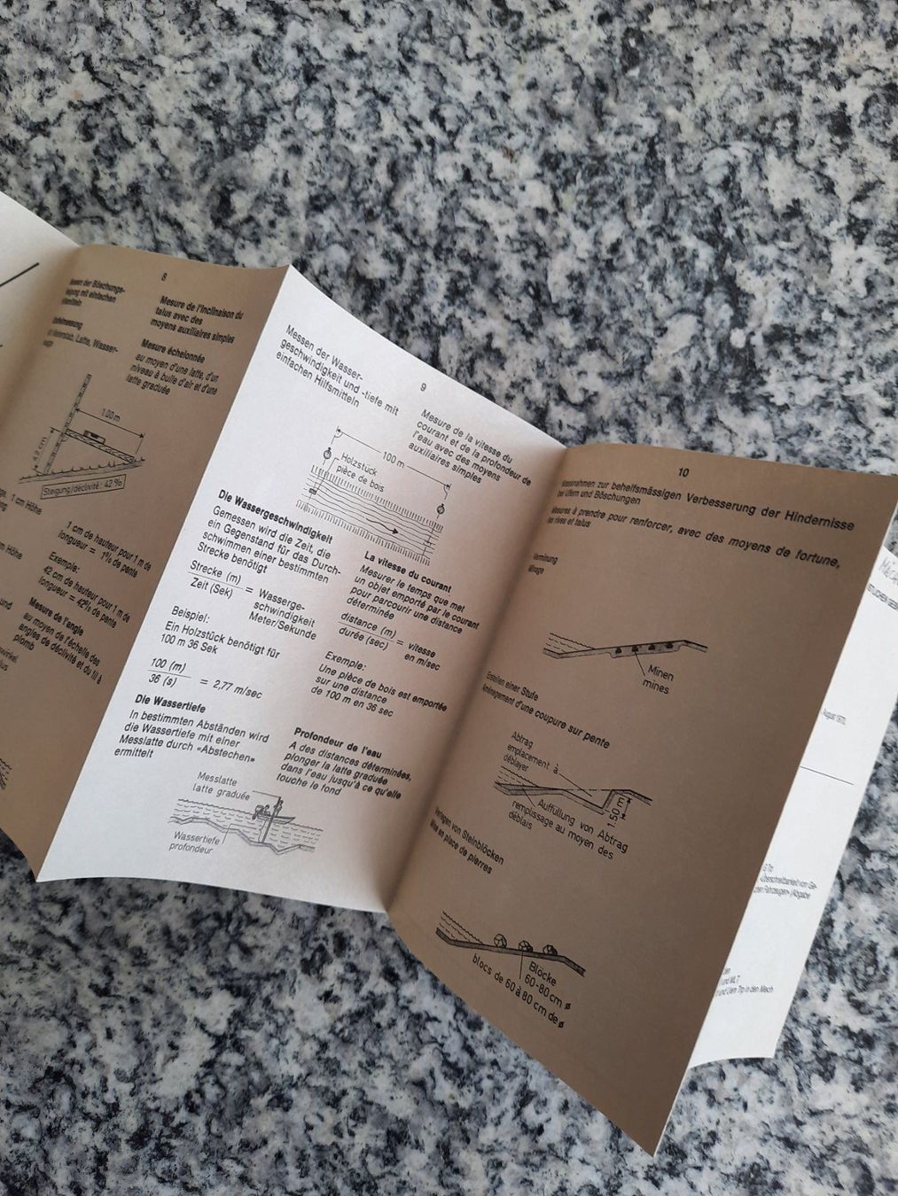 Libri: Panzerhinderniswert von Flussläufen – Usato da Ruswil venduto da Sammlergeist 1