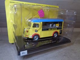 Eligor 1:43 Citroën Type HZ 1967