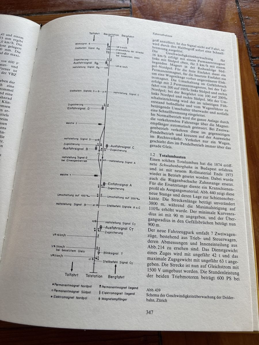 Libri: Zahnradbahnen der Welt - Nachtrag – Nuovo (secondo la descrizione) da Troistorrents venduto da Patalax 1
