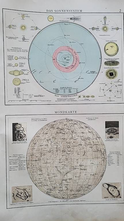 Libri: Andrees Handatlas 1899 – Usato da Sarnen venduto da monfur 2