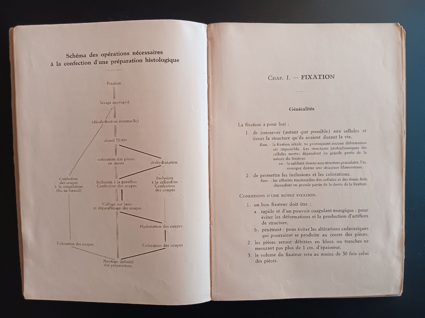 Bücher: Cahier de Technique Microscopique Eugène Bujard – Gebraucht aus Lausanne von Grabock 1