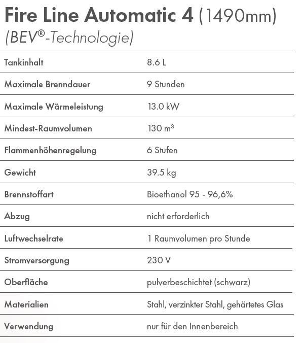 Heizgeräte: Bioethanol-Brenner Effektfeuer – Neu (gemäss Beschreibung) aus Rothenthurm von inf_l6tn 2
