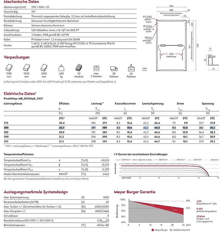 Dispositivi a energia solare: Plug & Play Balkonsolaranlage 760W – Usato da Zürich venduto da Nomnomnom 2