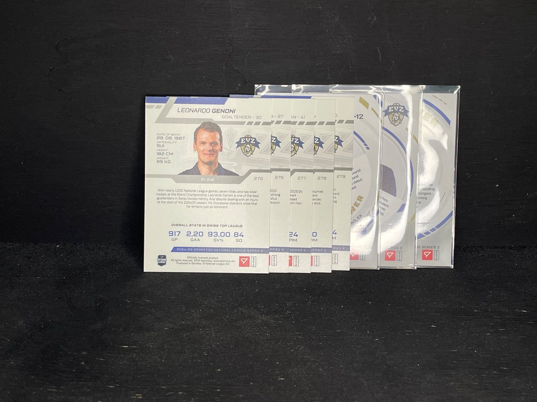 Sportzoo Carte collezionabili: Komplettes EV Zug Base-Set Serie 2 2024/25 – Nuovo (secondo la descrizione) da Biel/Bienne venduto da JAN-SOLO 1