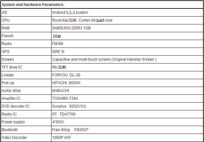 Lettore multimediale & Streamer: Audi TT DVD Player GPS Navi Android Multimedia System – Nuovo e nell'imballaggio originale da Chur venduto da P0WER 2