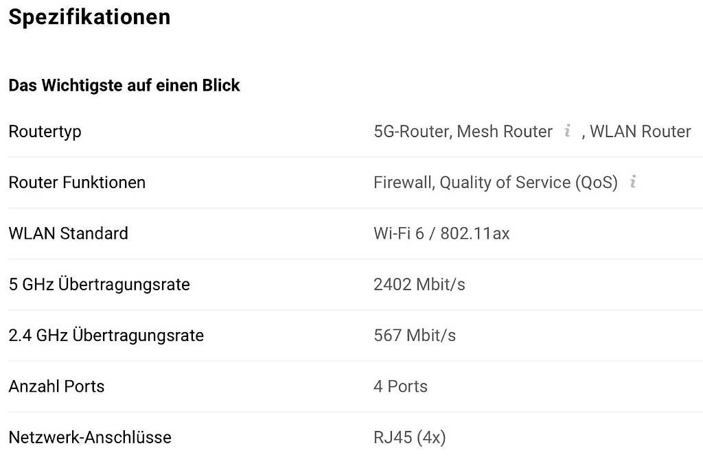 Modem & Router: 5G Dual Sim Router, WiFi 6 – Usato da Lyss venduto da Sakeu 4