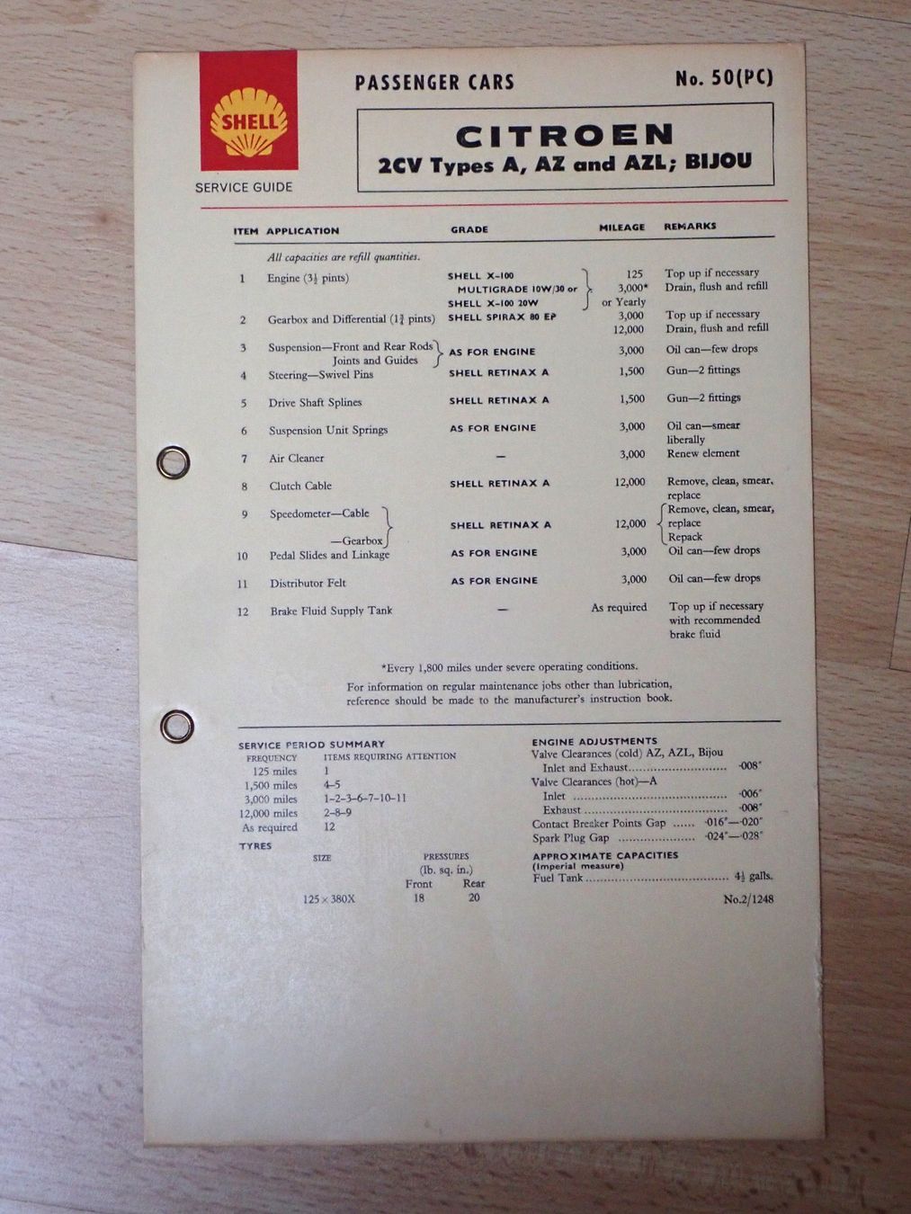 Dokumente: Citroen 2CV, Bijou - Schmierplan Shell England UK - V006 – Gebraucht aus Winterthur von 602ccm