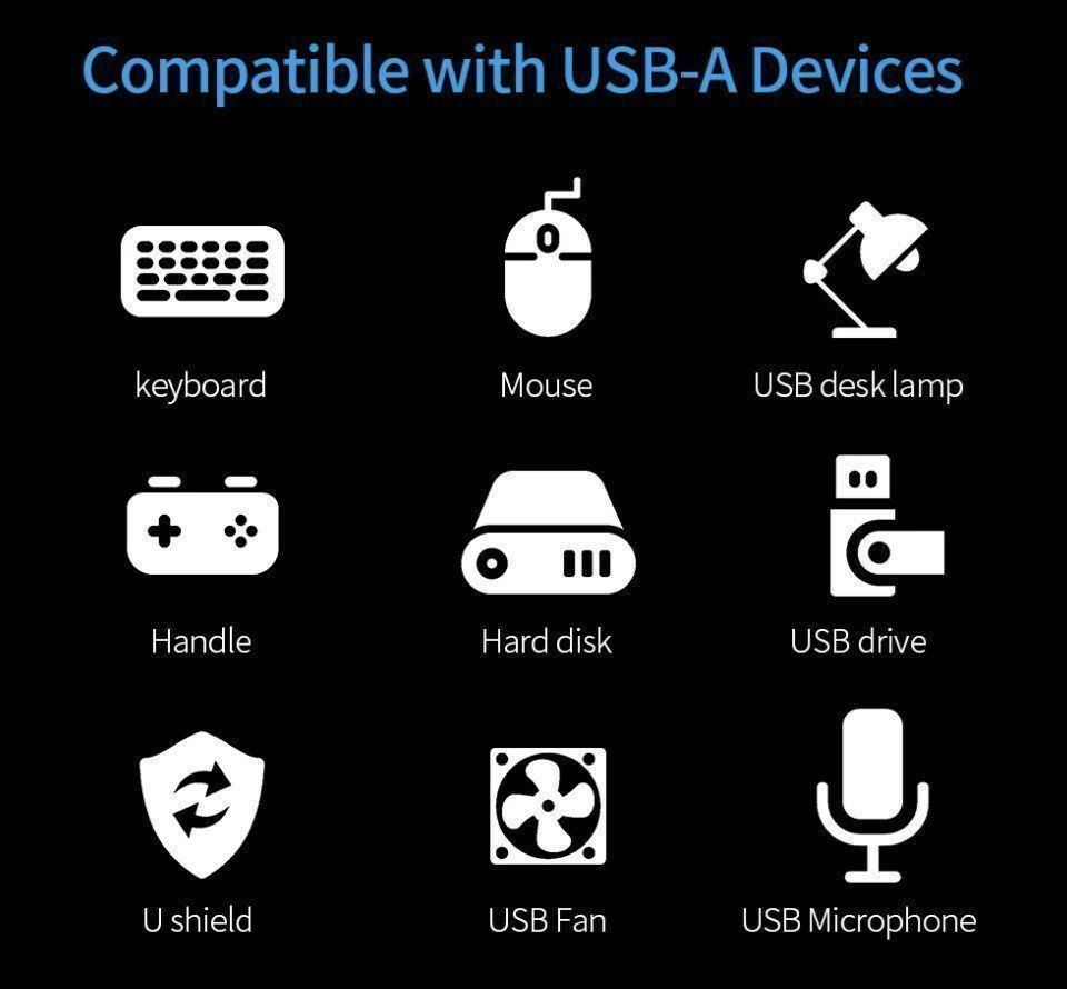 Docking station: Bakeey 4-In-1 USB-C HUB Docking Station – Nuovo e nell'imballaggio originale da Winterthur venduto da Pcline1 1