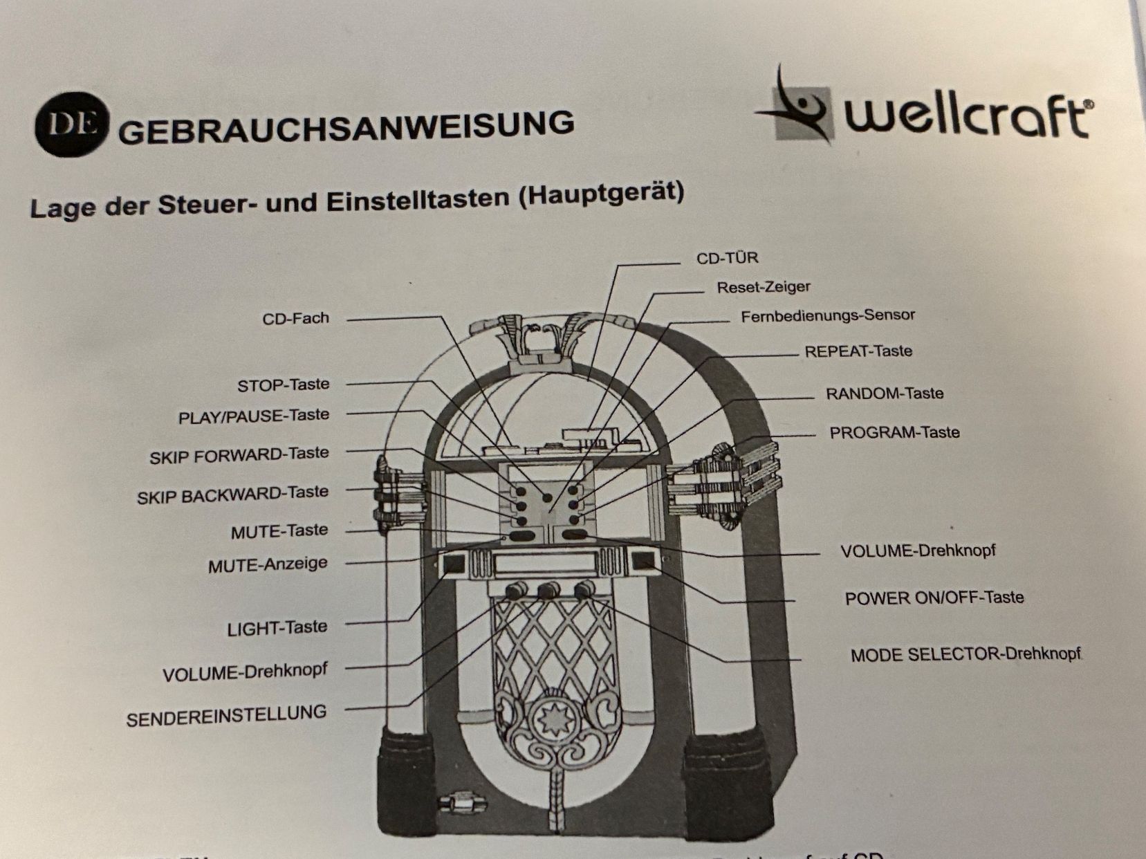 Jukebox: Coole Wellkraft Jukebox im Retro Design - Chicago – Usato da Horw venduto da adler65 9