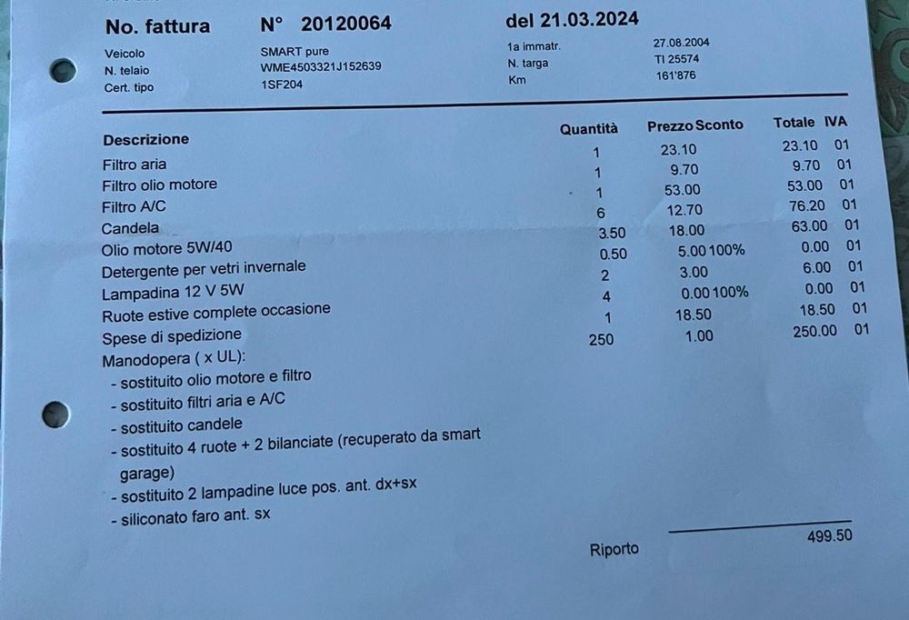 Smart Automobili: Smart – Usato da Muzzano venduto da Muz-piod6933 3