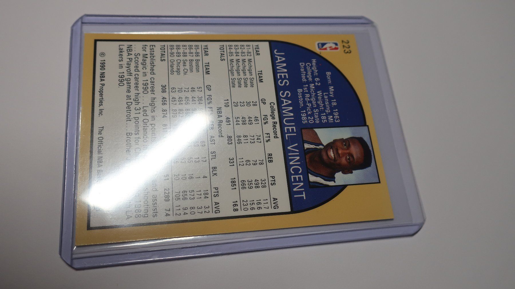 Nba Carte collezionabili: Sam Vincent NBA Hoops N°223 – Usato da Cormoret venduto da Pascalll2001 4