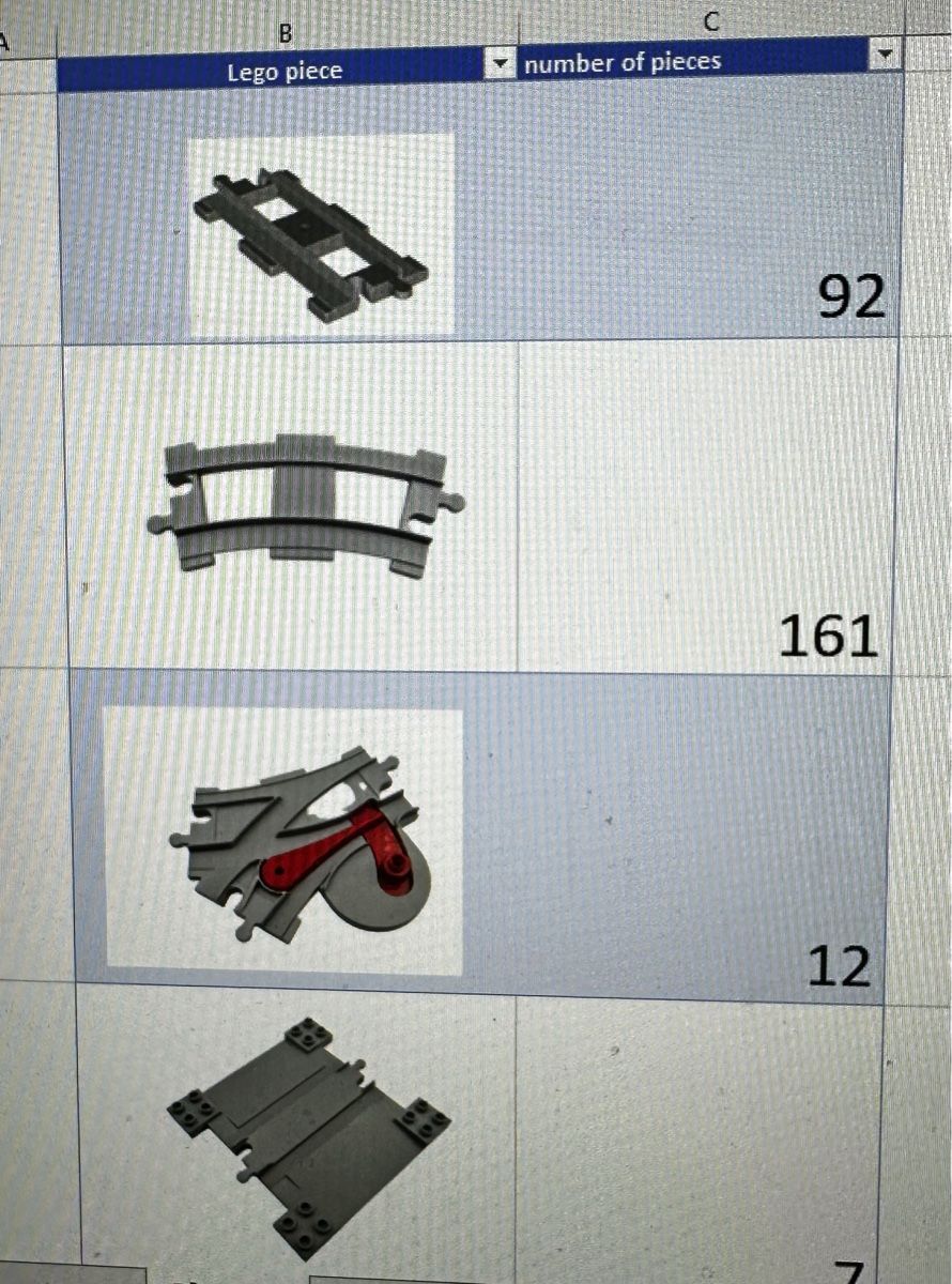 Lego Kit di costruzioni: Lego zug - 333 stuck – Usato da Dübendorf venduto da oli_bz5t 5