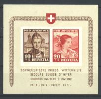 1941, Pro Juventute, Sonderblock Winterkriegshilfe SBK 100.–
