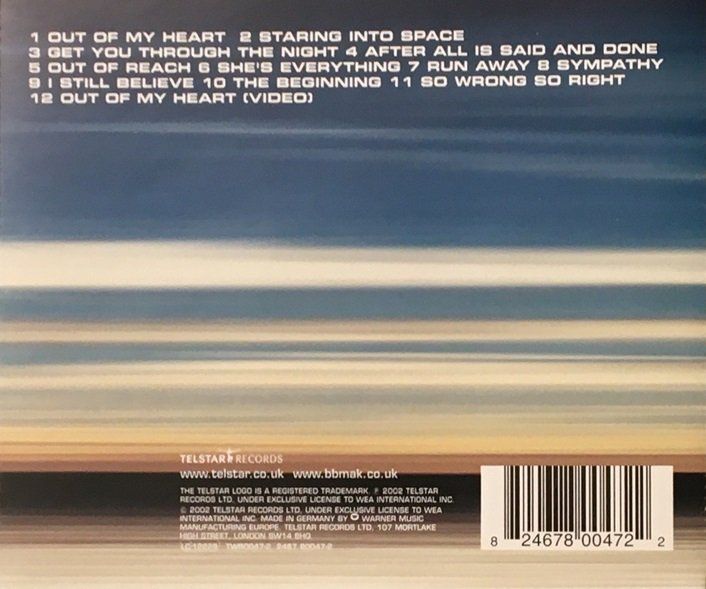 CD: BBMak - Into your head – Usato da Grüningen venduto da azulgris 1