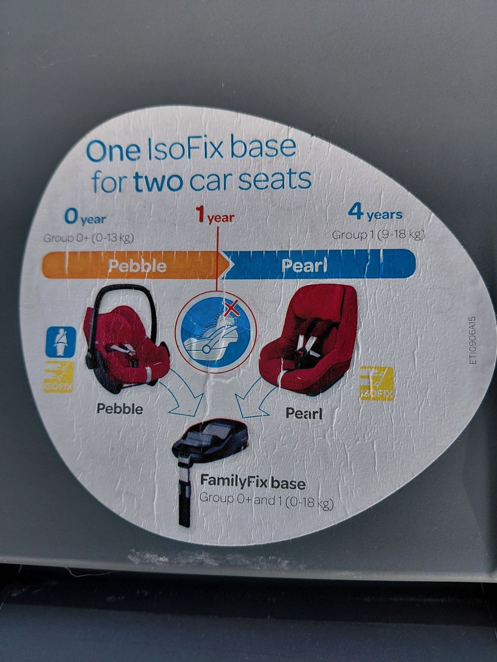 Maxi-Cosi Seggiolini per auto: Maxicosi Pearl Autositz – Usato da Wünnewil venduto da Rocobi 6