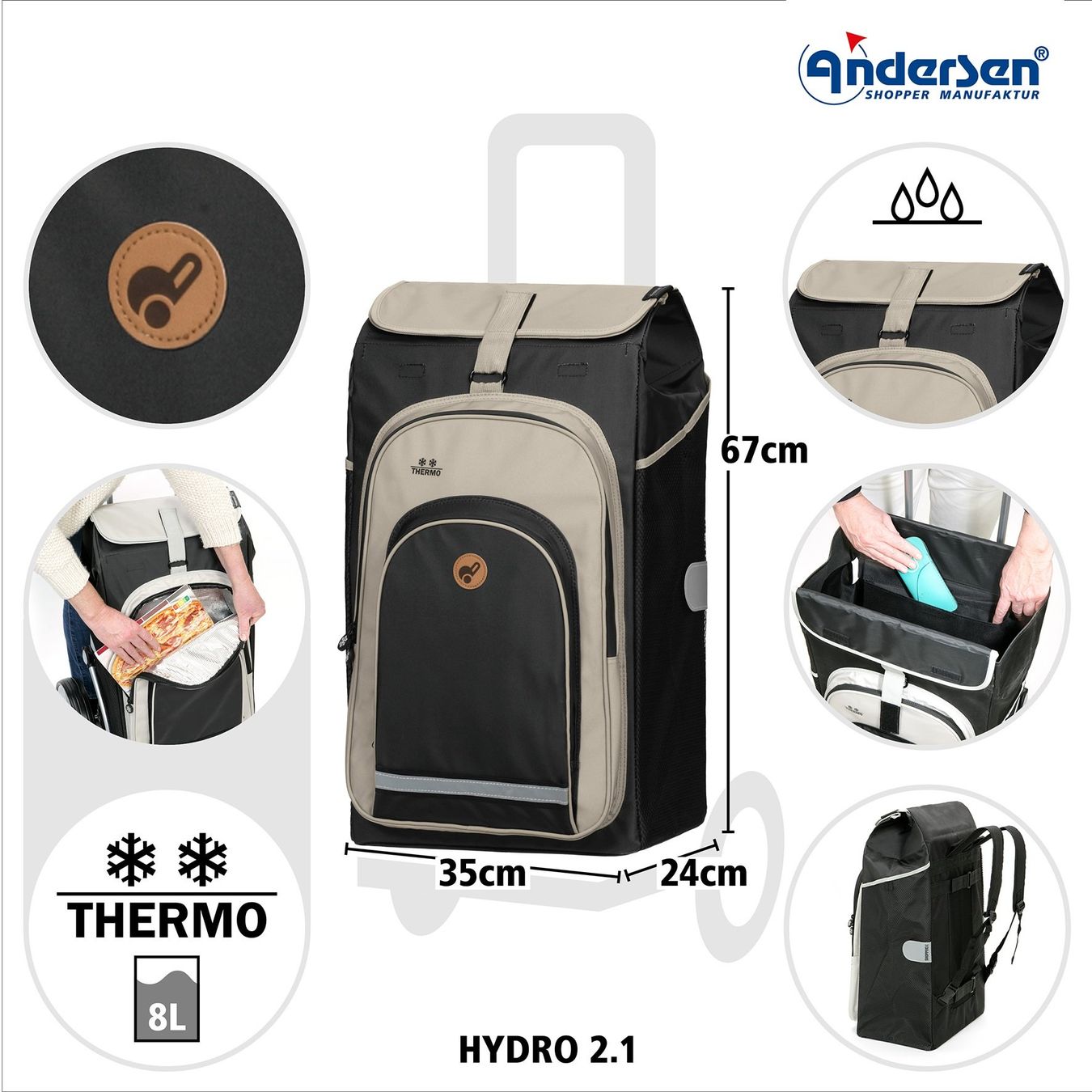 Altro per la casa: ANDERSEN Ersatztasche HYDRO mit gr.Kühlfach+Rucksackfunktion – Nuovo (secondo la descrizione) da Kägiswil venduto da nick666 3