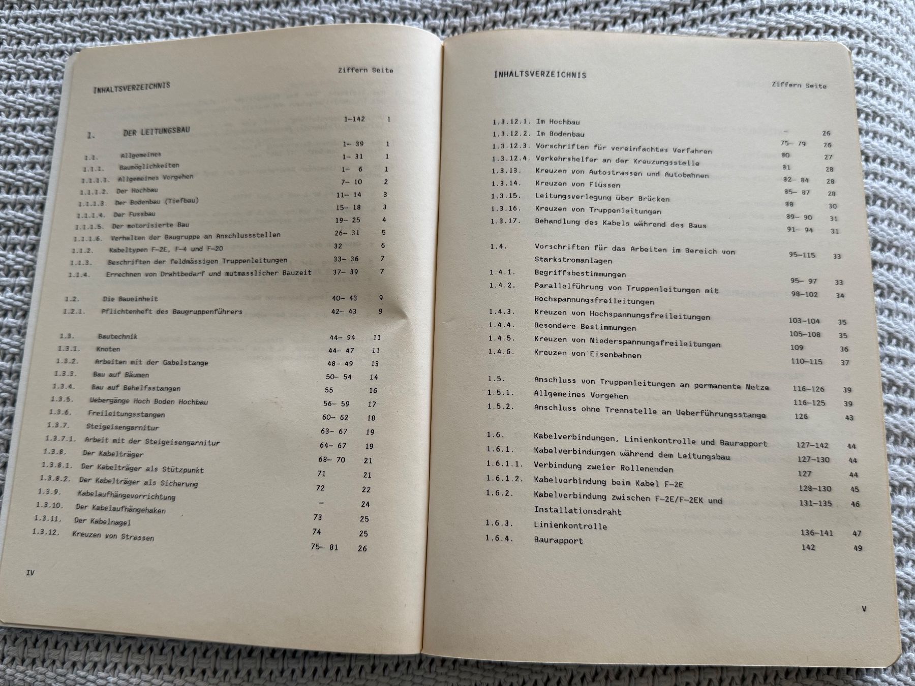 Bücher: 5 Reglemente Uebermittlungstruppen Schweizer Armee – Gebraucht aus Brütten von Hst1 1