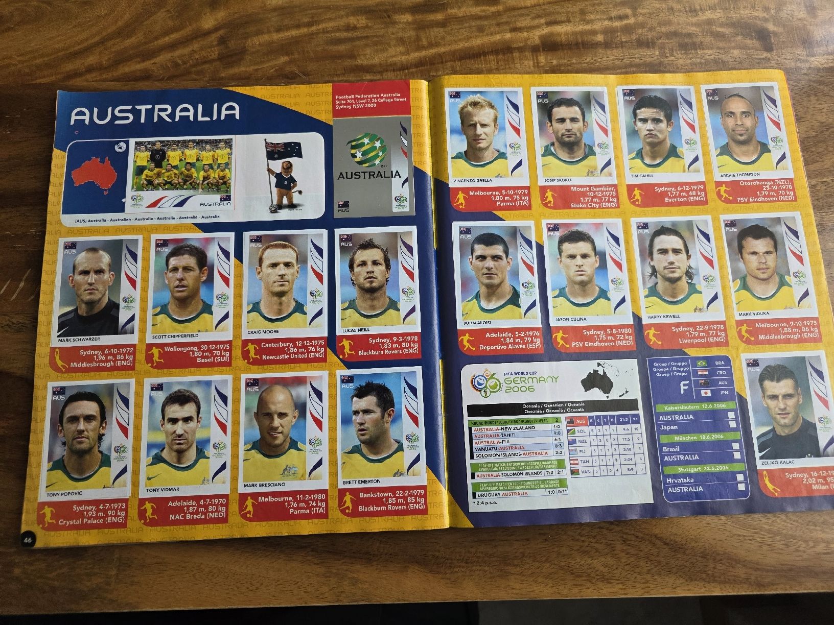 Panini Album: Panini FIFA World Cup 2006 – Usato da Oberriet SG venduto da Kraftrad 2